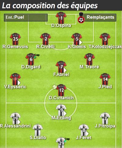 Nice 1-0 Rennes... 11 décembre 2012