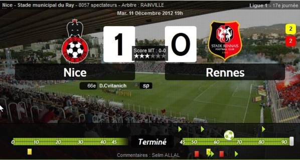 Nice 1-0 Rennes... 11 décembre 2012