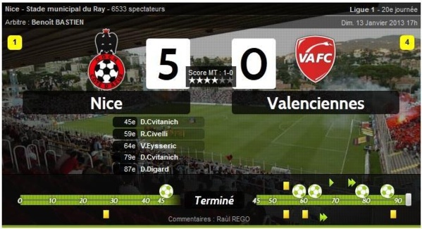 Nice 5 - 0 Valenciennes... 13 janvier 2013