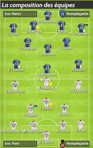 Bastia 0 - 1 Nice : passe décisive de Fabrice ABRIEL Bastia 0 - 1 Nice : passe décisive de Fabrice ABRIEL