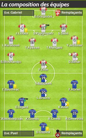 Nancy 1 - 0 Nice