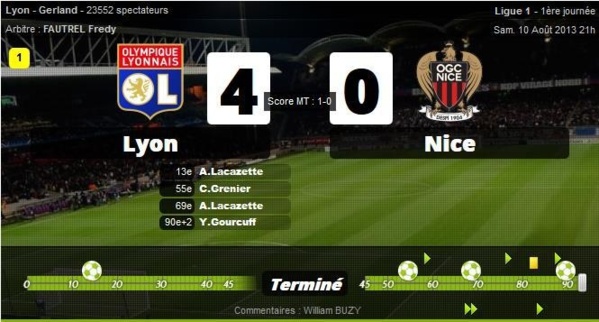Lyon 4 - 0 Nice