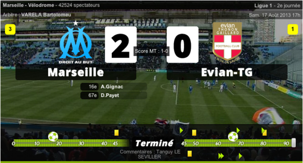 MARSEILLE 2-0 EVIAN TG