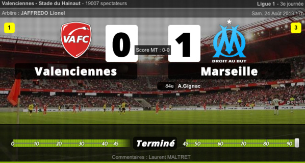 VALENCIENNES 0-1 MARSEILLE