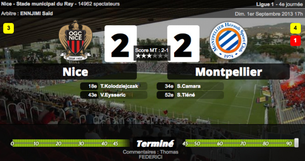 Nice 2 - 2 Montpellier